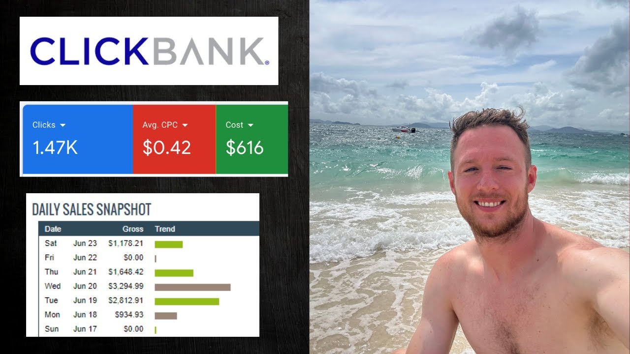 How to Start ClickBank Affiliate Marketing with Ads