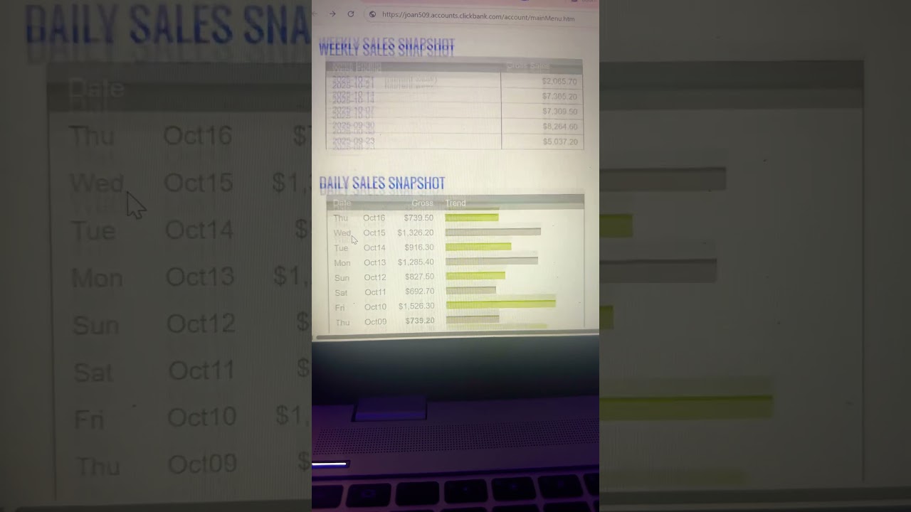 Where to promote clickbank products for sales