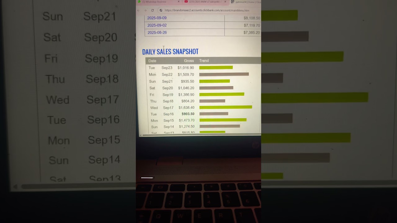 Clickbank is the best place to make side hustle a reality