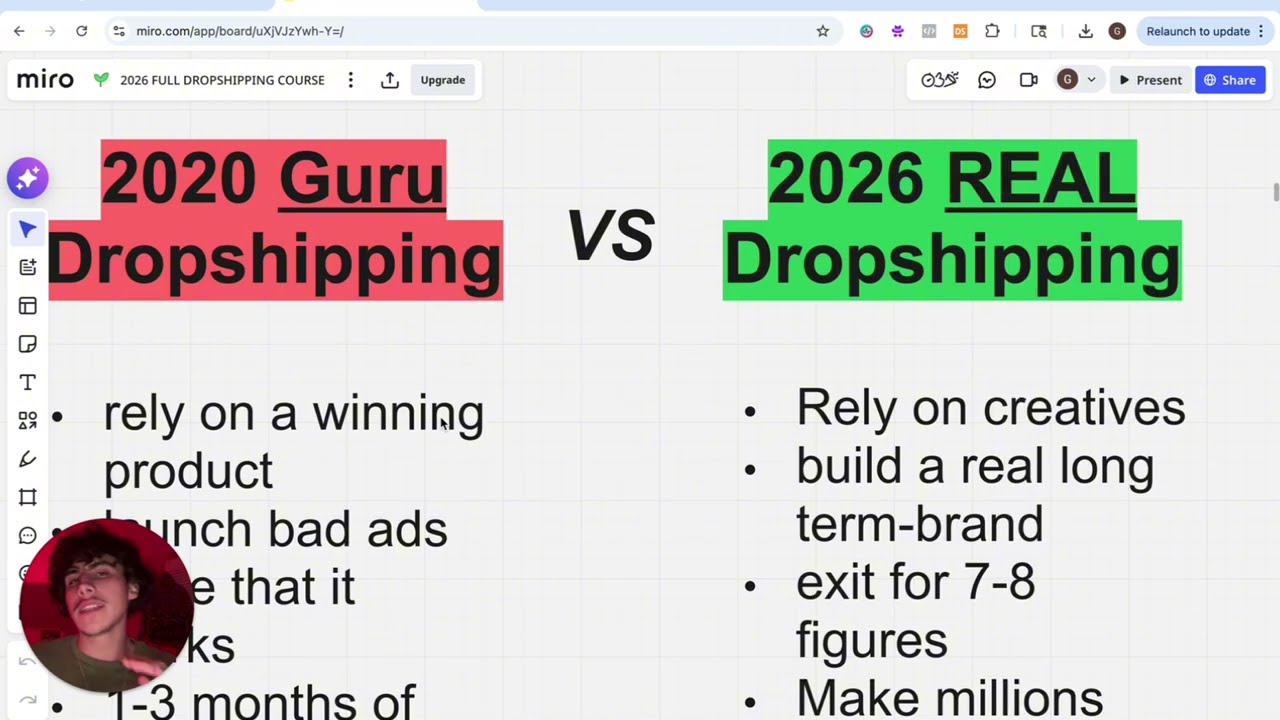 Dropshipping in 2026: The Only Model That Still Works (Full Guide)