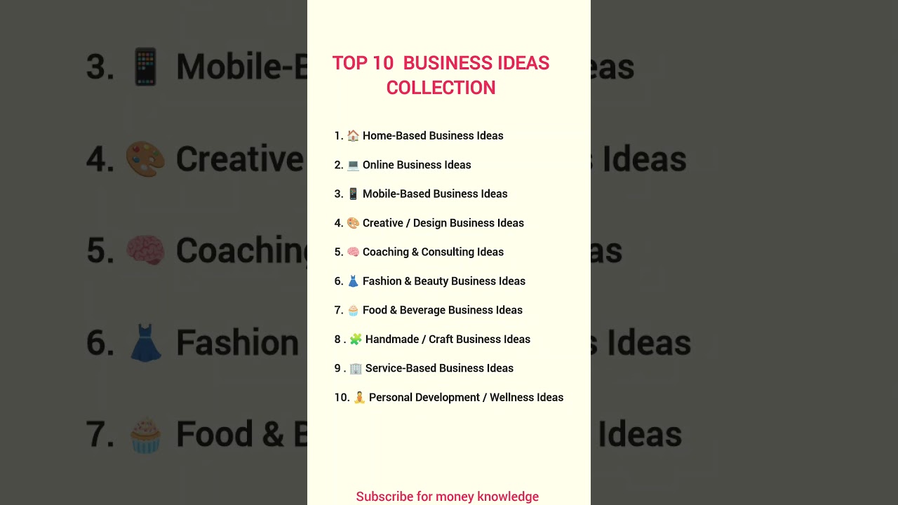 how to start a business| business ideas|#business #startup #ideas #shorts#viral #trend #online#gk
