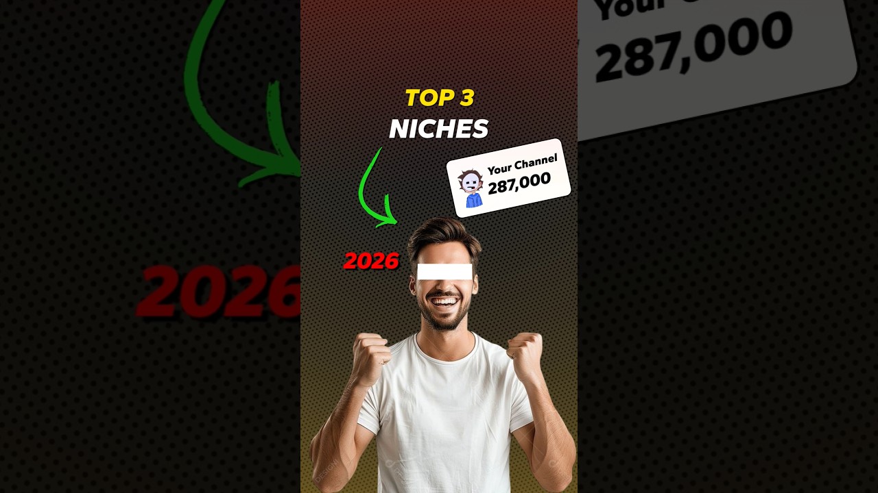 3 VIRAL YouTube Channel Niches 2026 #shorts