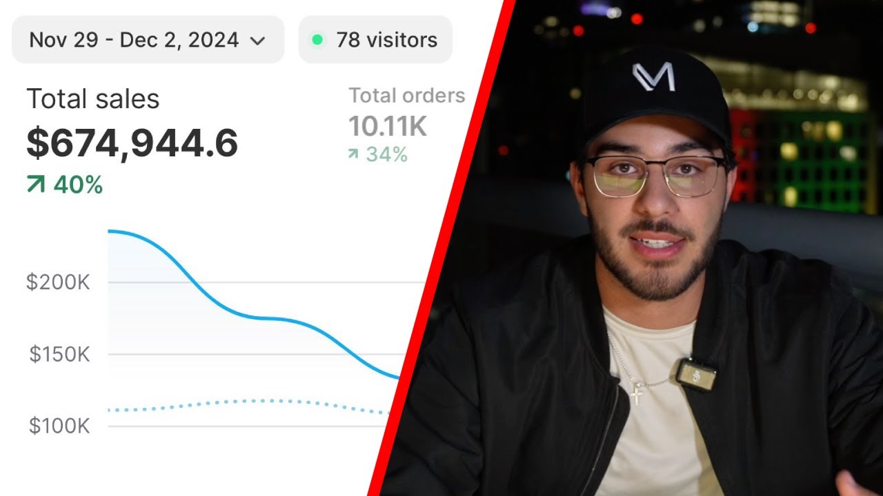 How To Actually Start Shopify Dropshipping In 2026 (step by step)