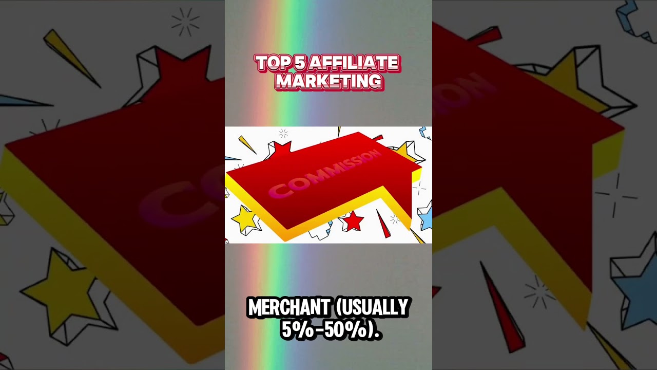 Earn Money with Affiliate Marketing Beginner's Guide to Passive Income#AffiliateMarketing#EarnMoney