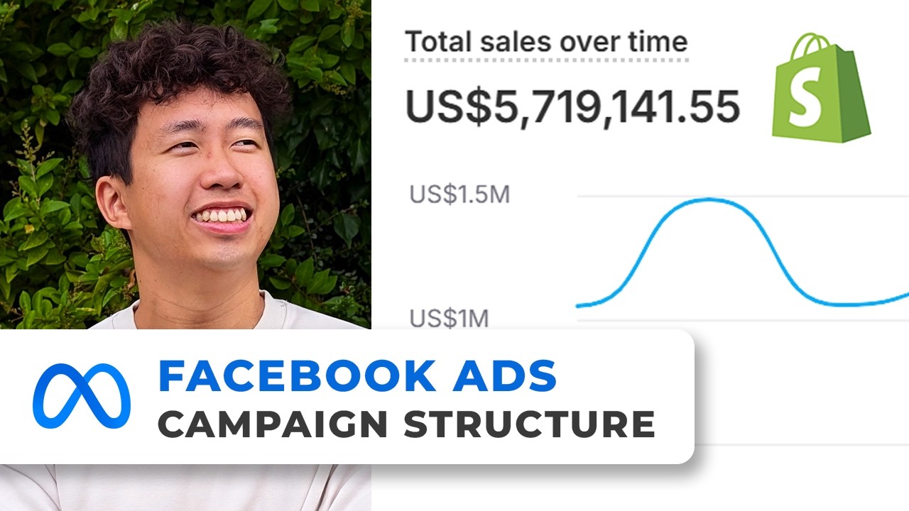 The NEW Way to Structure Facebook Ads Post-Andromeda (Dropshipping Guide)
