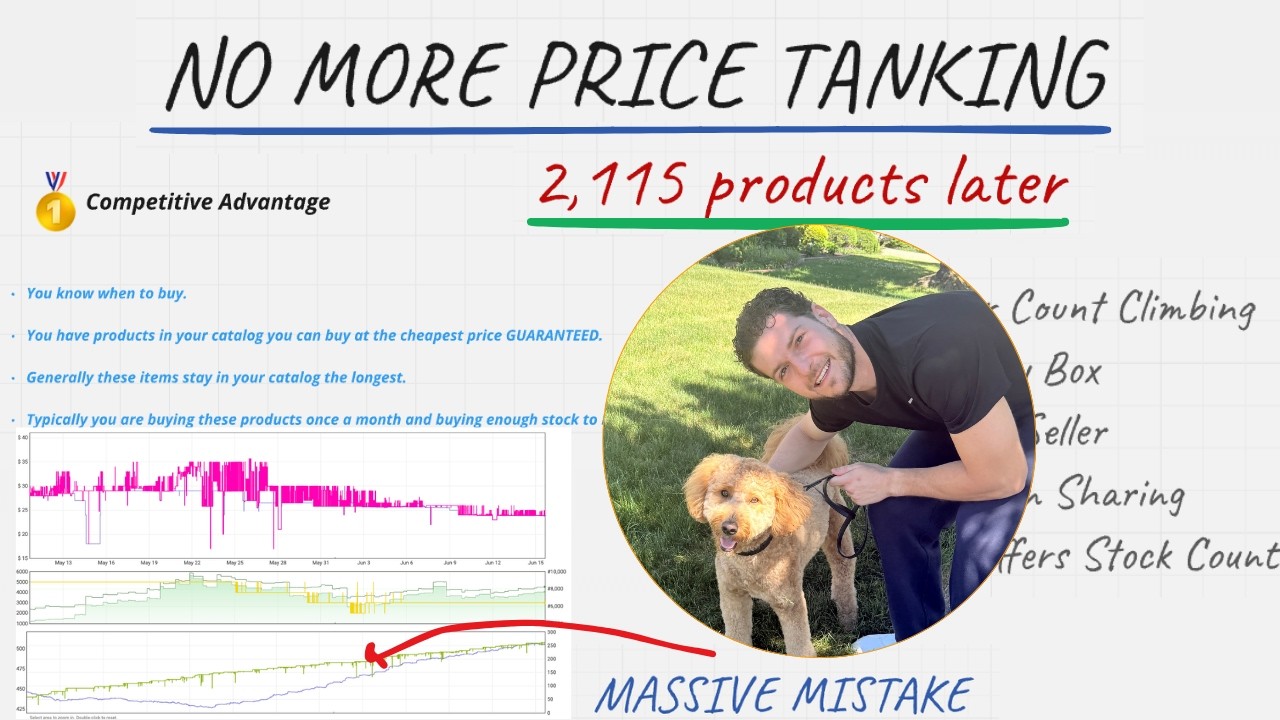 Preventing Price Tanking Made Easy For Amazon FBA | Keepa Breakdown for 2026