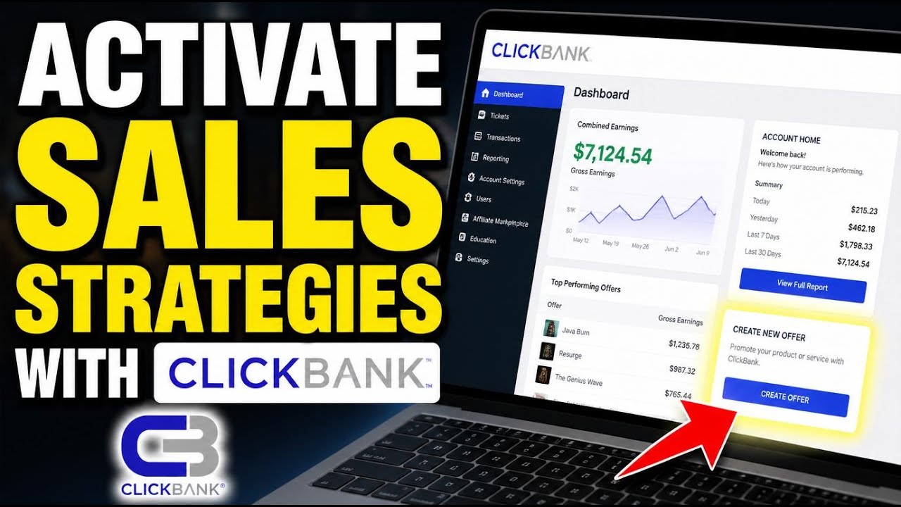 How to Activate Sales Strategies with ClickBank - Easy Tutorial